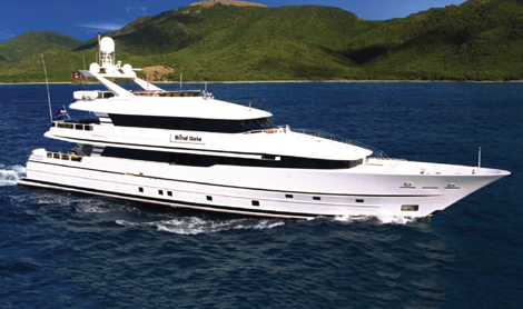 Image for article Week in Superyacht Brokerage: Four sales as activity levels increase
